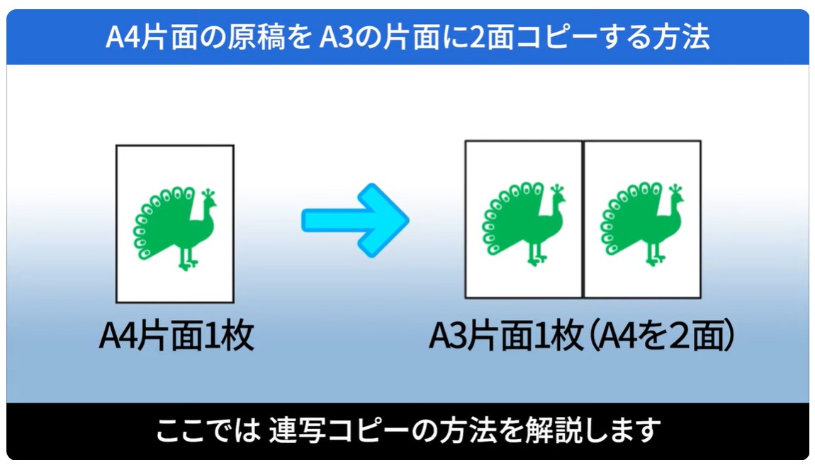 A4片面⇒A3片面へ2面コピー