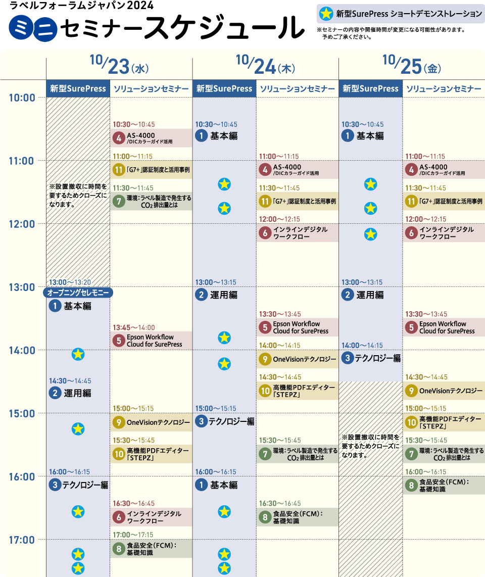 ラベルフォーラムジャパン2024 ミニセミナースケジュール