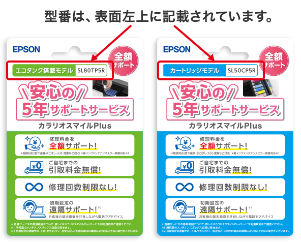 型番は、表面左上に記載されています。