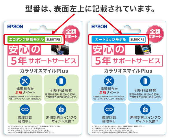 型番は、表面左上に記載されています。