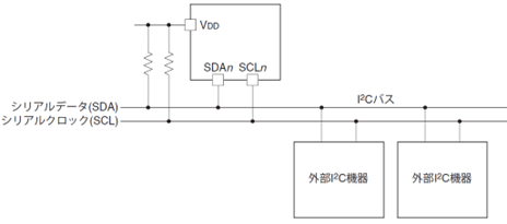 図2.6 I2C通信回路例