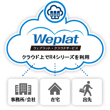 会計ソフト Weplat クラウドサーバー 製品情報 エプソン