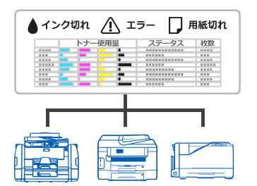 ビジネスプリンター LP-S8180シリーズ/LP-S7180シリーズ 特長｜製品情報｜エプソン