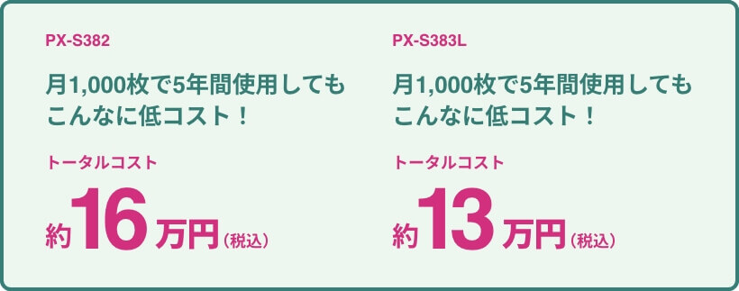 ビジネスプリンター PX-M382F/PX-S382/PX-S383L 特長｜製品情報｜エプソン