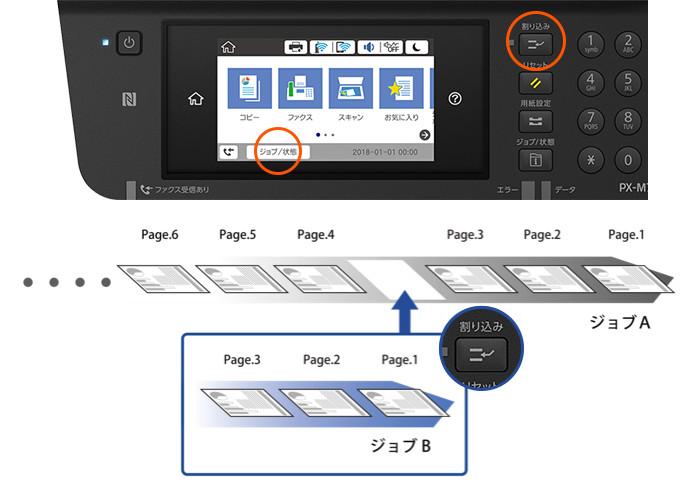 ビジネスプリンター PX-M7110Fシリーズ 特長:コピー | 製品情報 | エプソン