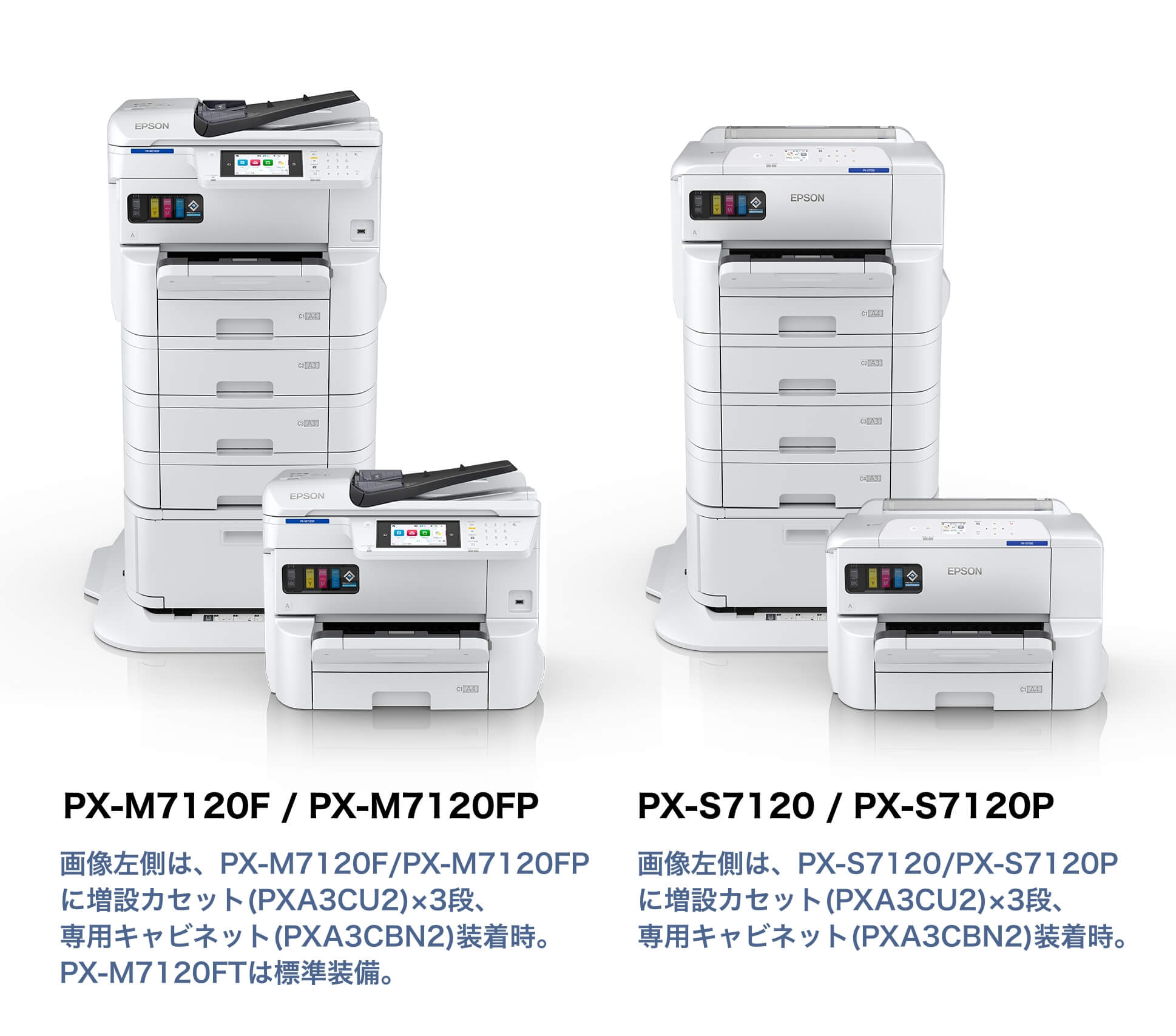 PX-M7120F / PX-M7120FP（画像は、PX-M7120F/PX-M7120FPに増設カセット（PXA3CU2）×3段、専用キャビネット（PXA3CBN2）装着時。PX-M7120Fは標準装備。）、PX-S7120 / PX-S7120P（画像は、PX-S7120/PX-S7120Pに増設カセット（PXA3CU2）×3段、専用キャビネット（PXA3CBN2）装着時。