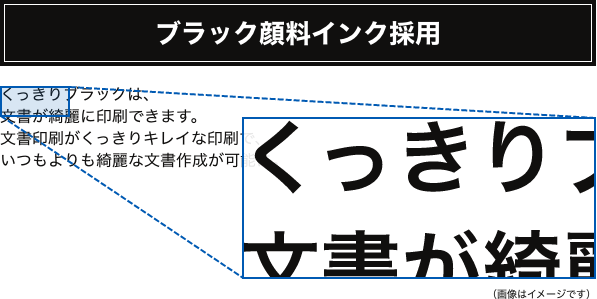 ビジネスプリンター PX-S155｜製品情報｜エプソン