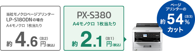 ビジネスプリンター PX-S380 特長:プリント | 製品情報 | エプソン