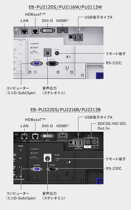 ビジネスプロジェクター EB-PU22/PU21シリーズ 仕様｜製品情報｜エプソン