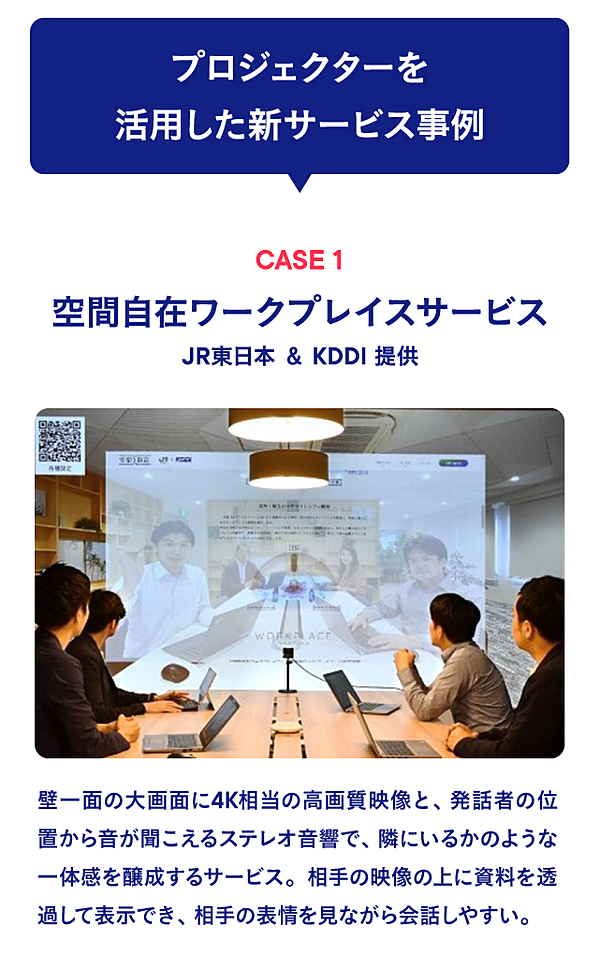 プロジェクターを活用した新サービス事例 CASE1 空間自在ワークプレイスサービス JR東日本&KDDI提供