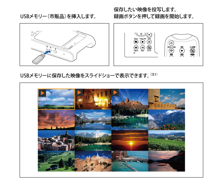 書画カメラ（実物投映機） ELPDC30 特長｜ビジネスプロジェクター｜製品情報｜エプソン