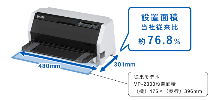 買取 札幌 エプソン IMPACT-PRINTER ドットインパクトプリンター VP-F2400(水平型/106桁/オリジナル+6枚/自動紙 ドット インパクトプリンター SETECAPITALRPPSCOM