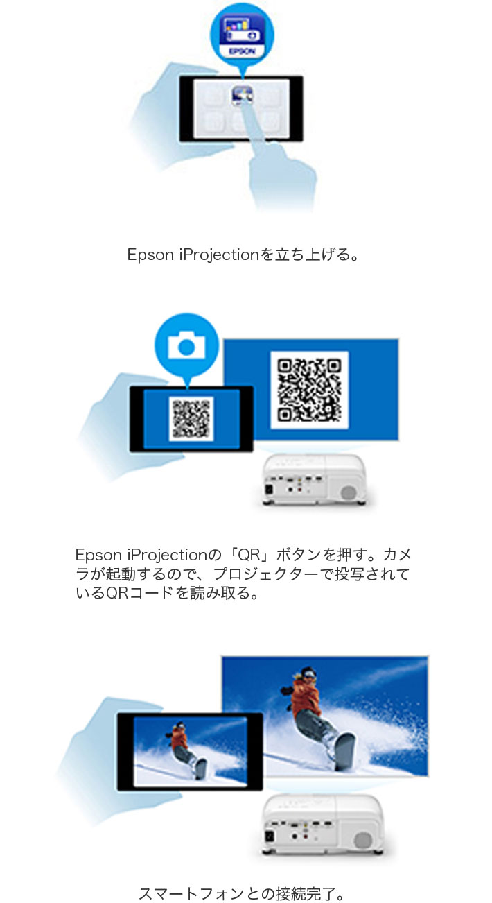 エプソン ドリーミオ ホームプロジェクター EH-TW750 Full HD 3400lm 無線LAN対応 - 1