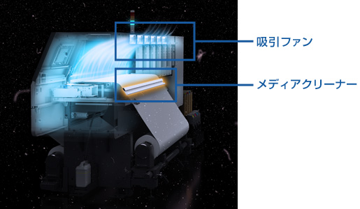 ノズル抜けを未然に防ぐクリーニング機構