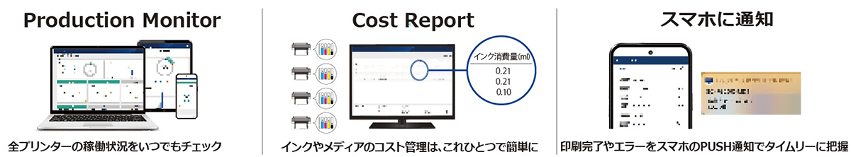 エプソンのクラウドソリューションPORTの機能