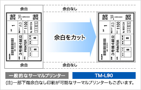 レシートプリンター TM-L90｜製品情報｜エプソン