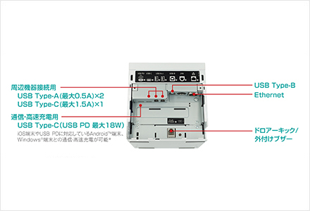 レシートプリンター TM-m30Ⅲ-H｜製品情報｜エプソン