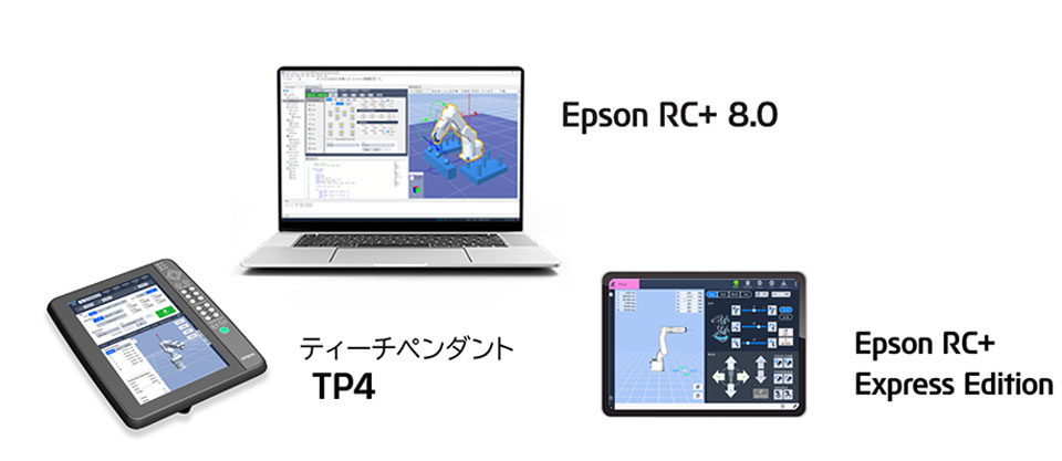 使いやすさを追求した開発環境