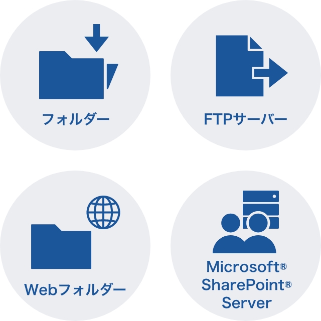 フォルダー FTPサーバー Webフォルダー Microsoft® SharePoint® Server