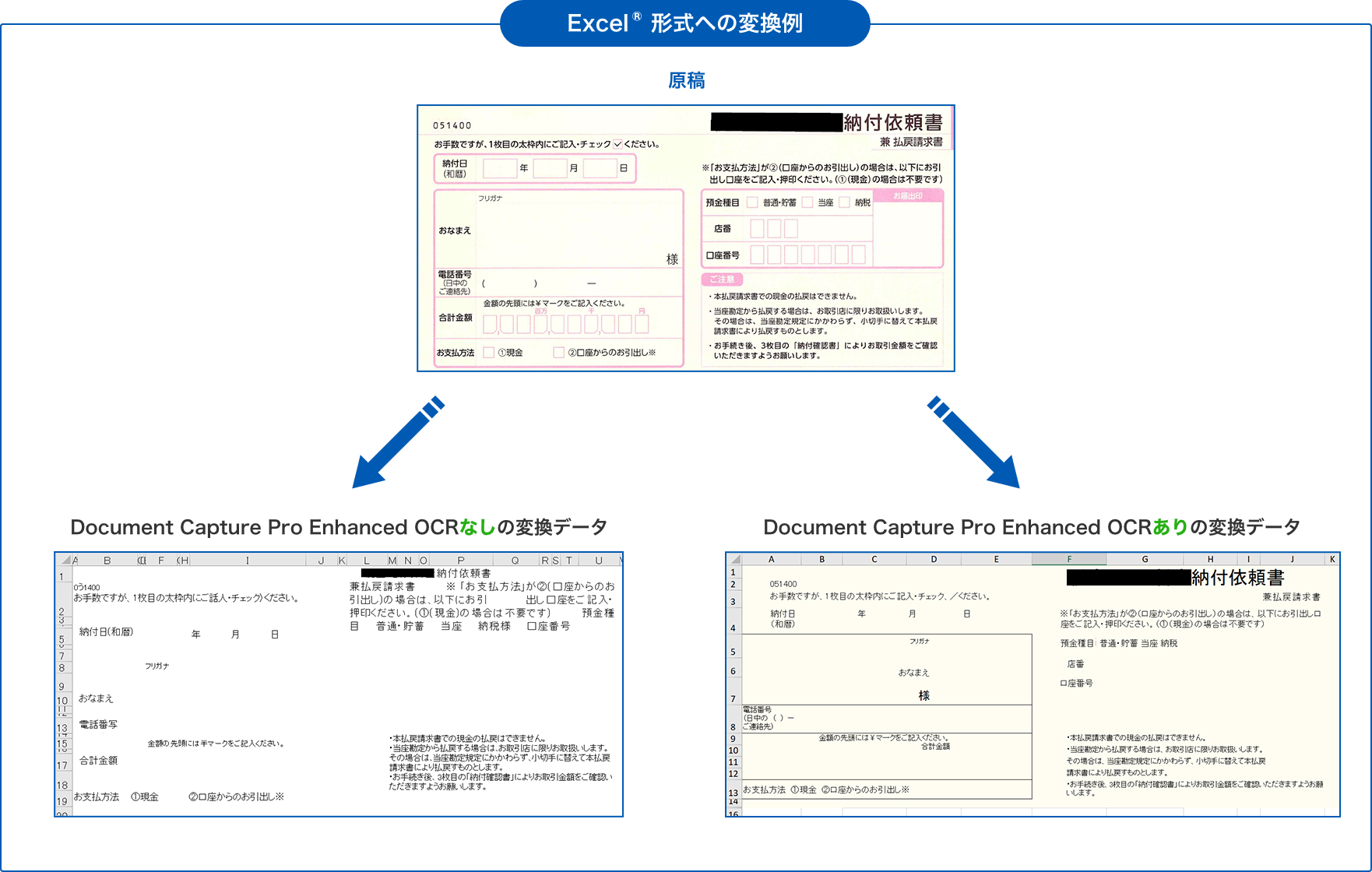 Excel®形式への変換例