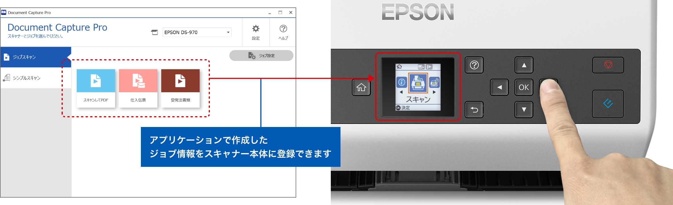 A4ドキュメントスキャナーDS-531FB_DS-870FB_DS-970FB特長 