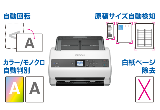 異なるサイズ・種類の原稿をまとめて読み取る