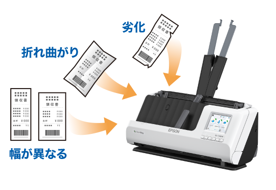 いろいろなレシートをスキャンする