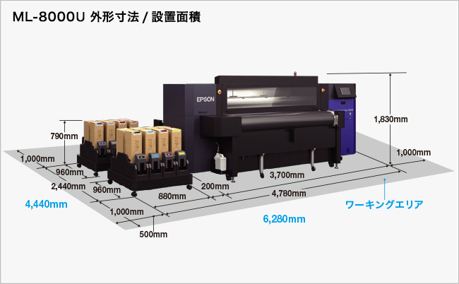 ML-8000U 外形寸法／設置面積